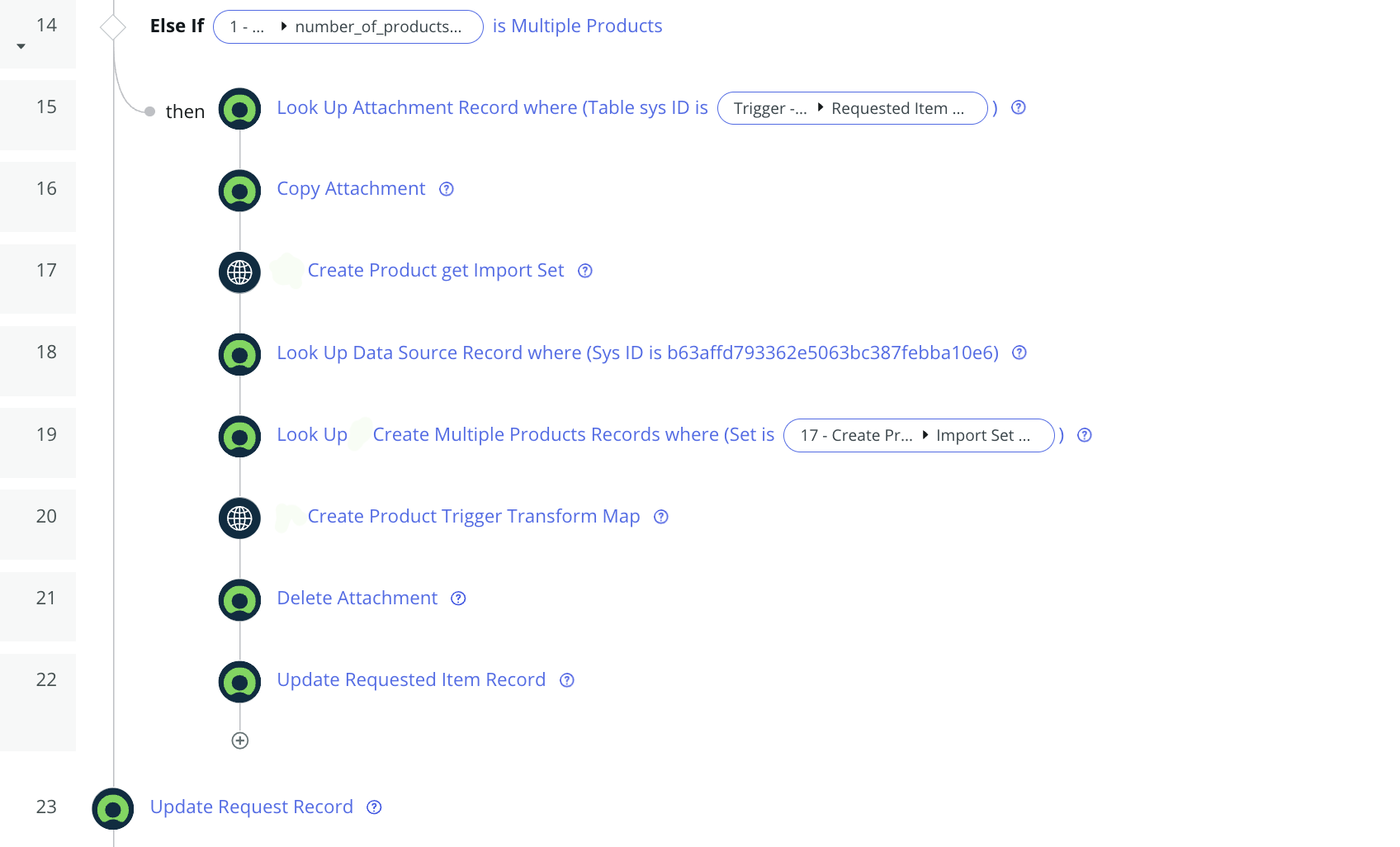 Screenshot of Catalog Item setup in ServiceNow