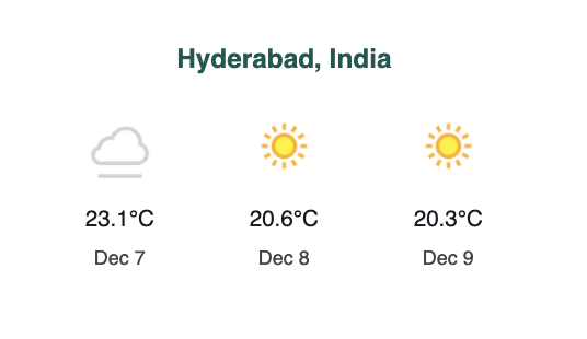 Weather Widget Output